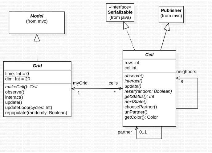 A diagram of a computer program
Description automatically generated