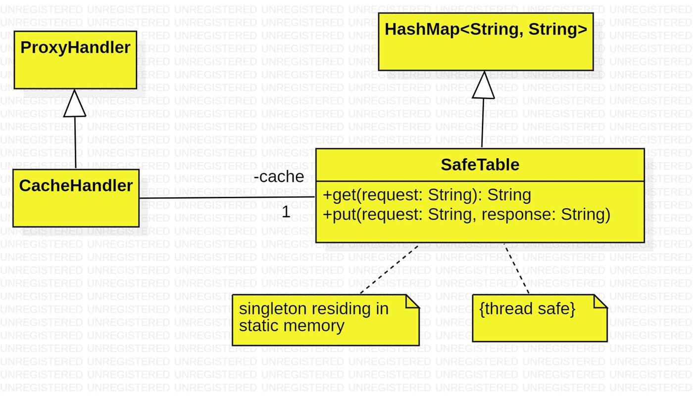 Diagram
Description automatically generated