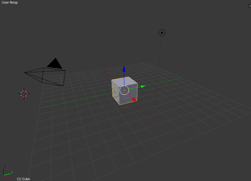 Initial user perspective
