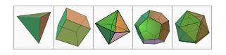 Some common polyhedra