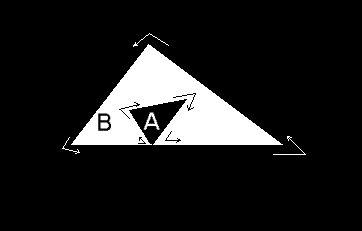 image showing triangle with interior triangle as supported by this representation
