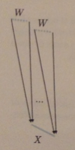 A drawing of a photon sensor