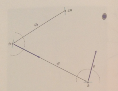 Geometry of two bounces