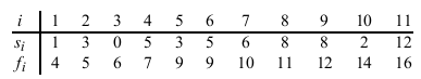 Example Activity Selector Table