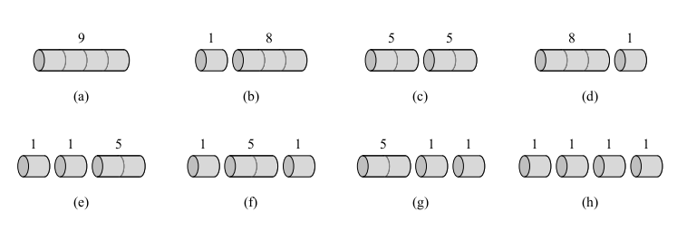 Rod Cutting Example