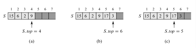 Stack Example