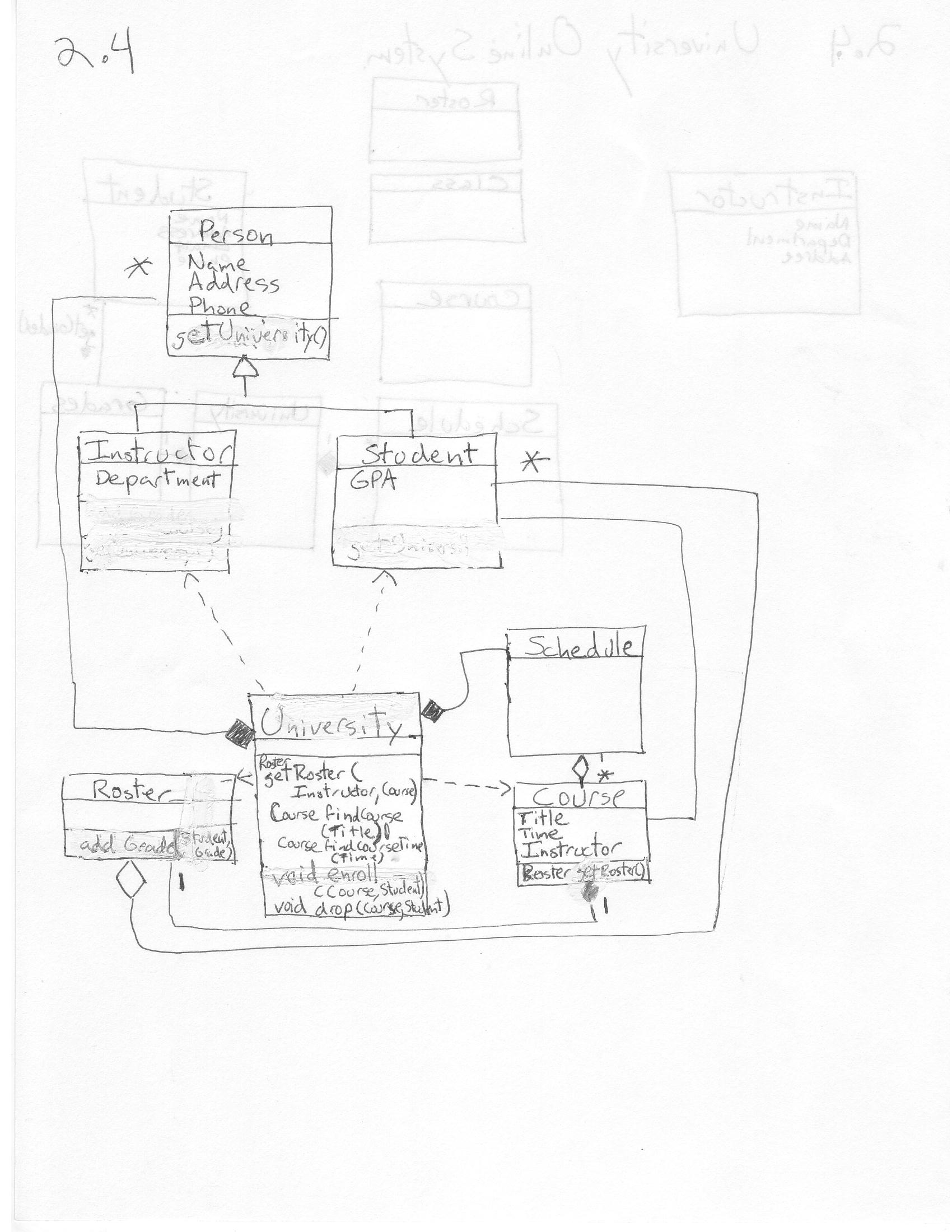 Solution to Problem 2.4 from the book