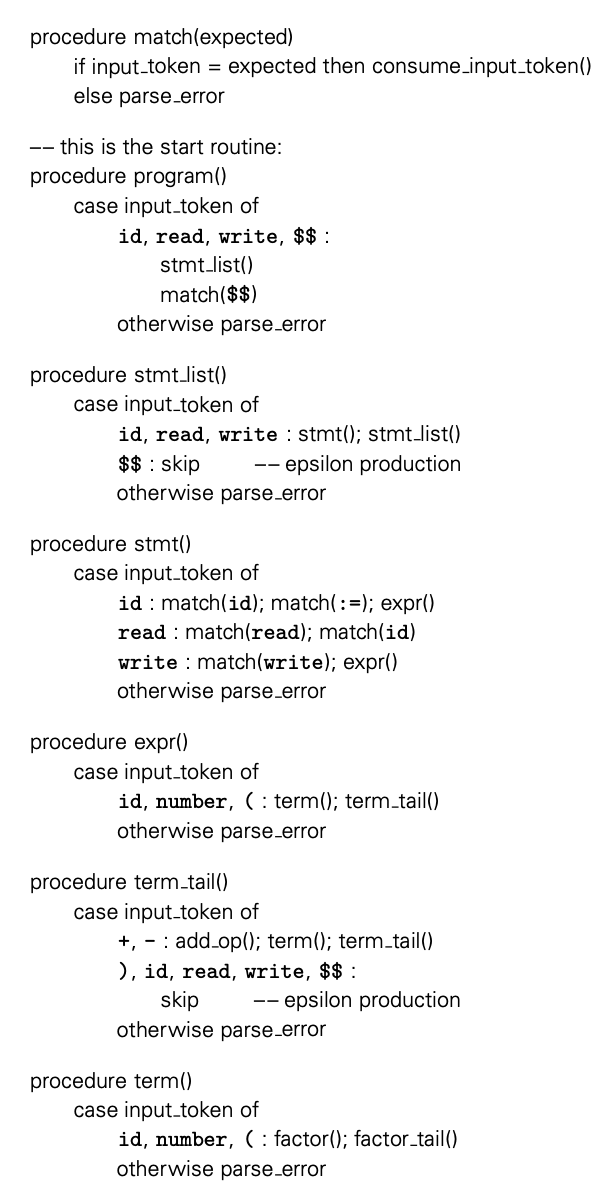 First Half of Recursive Descent Parser