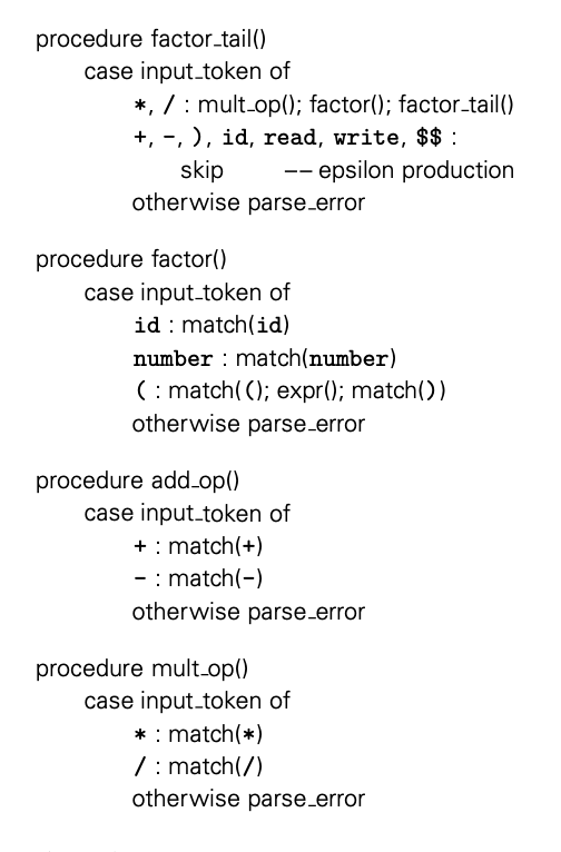 Second Half of Recursive Descent Parser