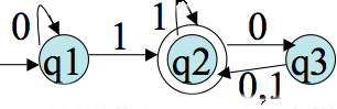 Example three state finite automata