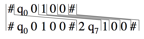 An example starting configuration and first move of a TM as encoded as a PCP tiles