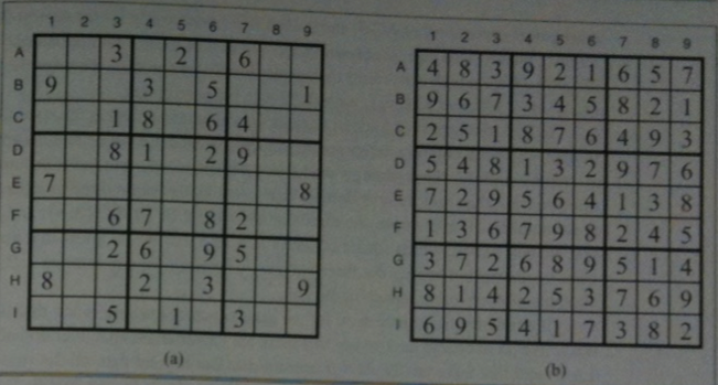 Example Sudoku Board