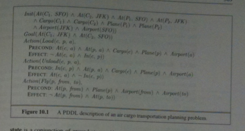 Example Cargo Problem