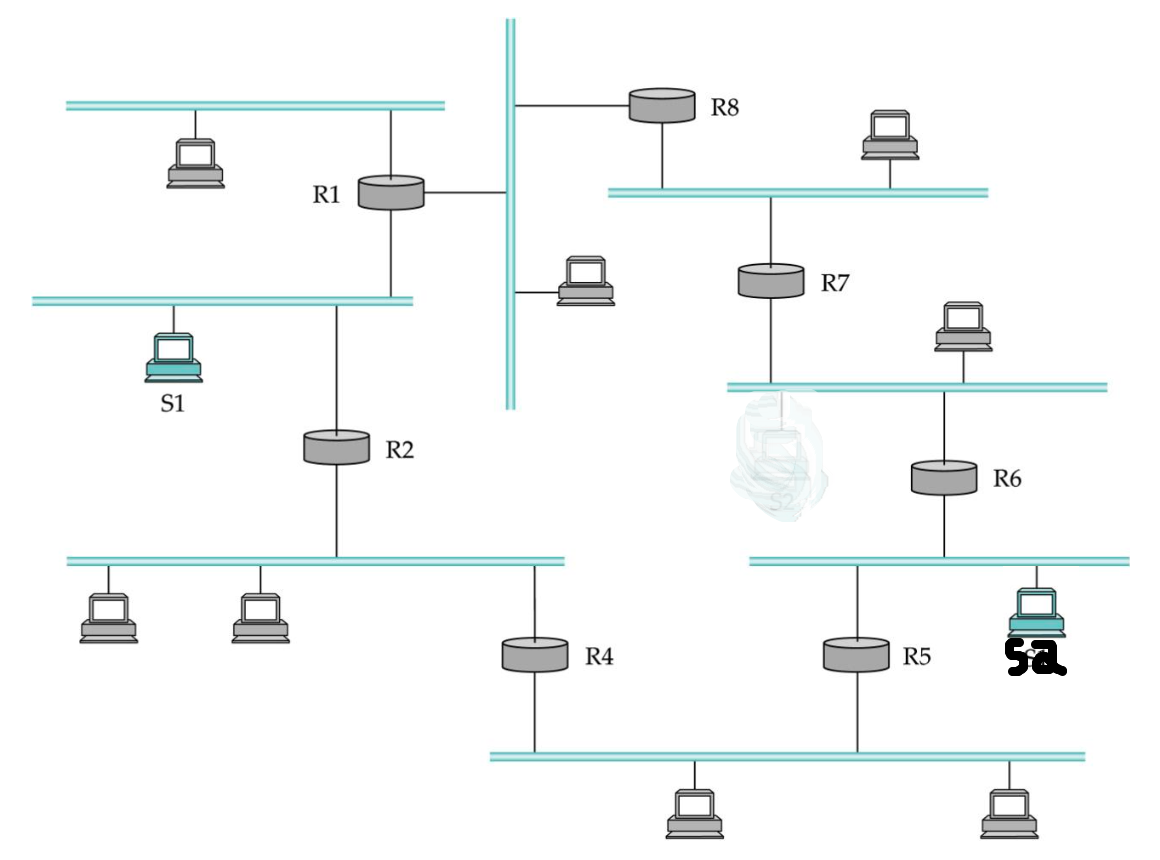 Multicast Network