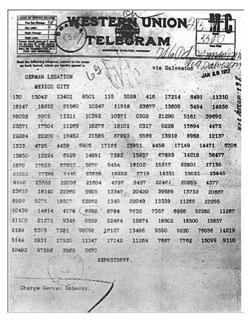 Zimmerman's Telegram