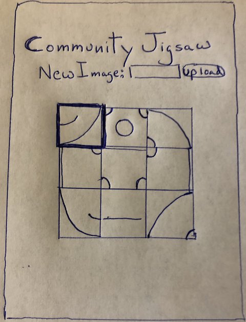 Prototype of what the Community Jigsaw App should look like