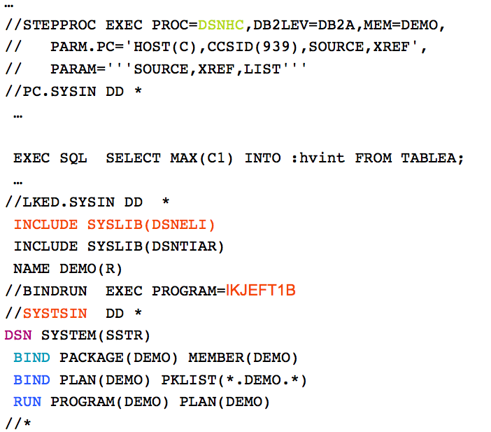 a short procedure illustrating DSN commands