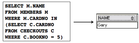 A noncorrelated query and its result