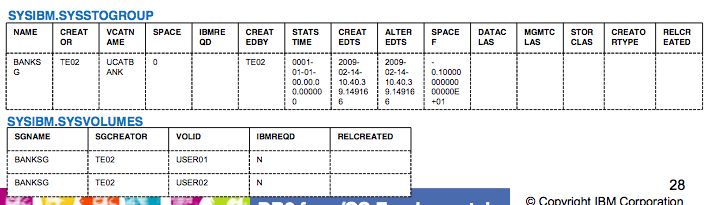 Results of doing queries on catalog