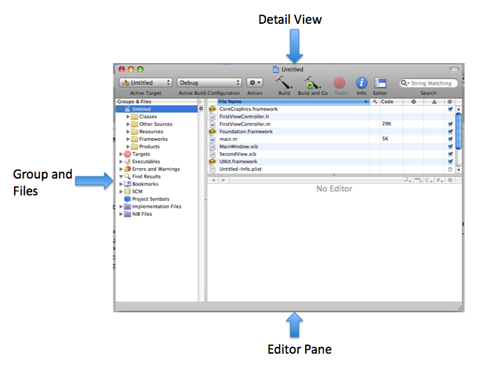 An image showing where the Detail View, Groups & Files, and Editor pane are for XCode.