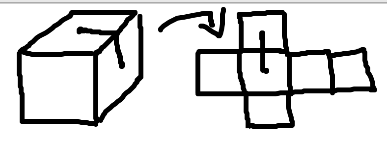 Flattening a cube with a path on it