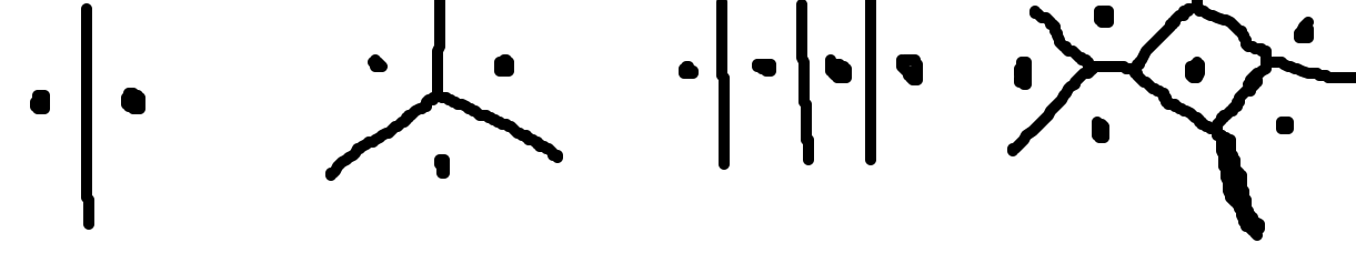 Example Voronoi partitions of the plane