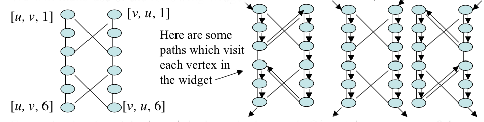 The Hamiltonian Cycle Widget