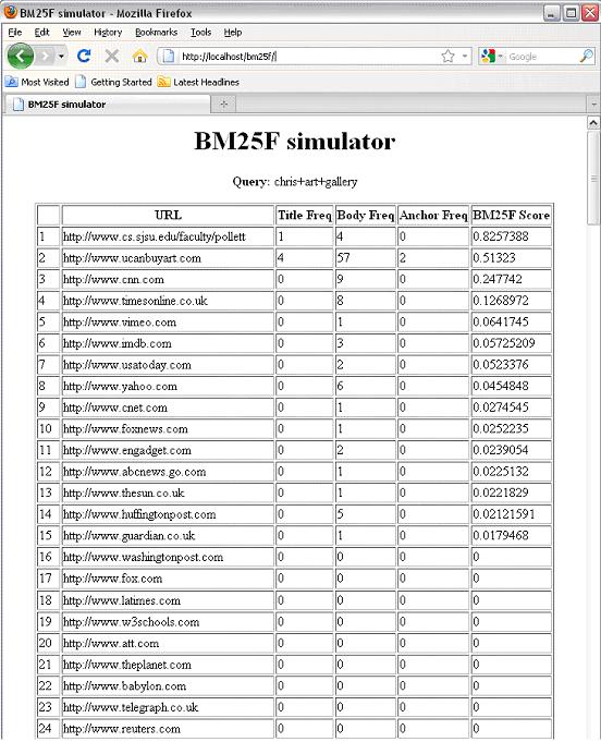 bm25f snapshot 2