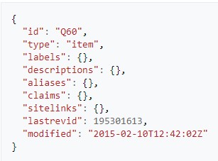 JSON Format of item in Wikidata