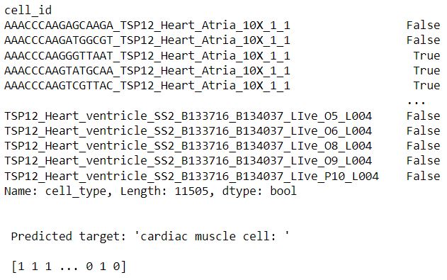 LR cardiac prediction