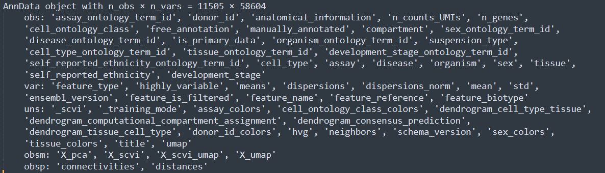 TB Heart Data Attributes