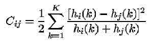 Cost Equation