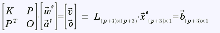 Thin Plate Equation
