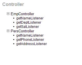 Controller tree structure