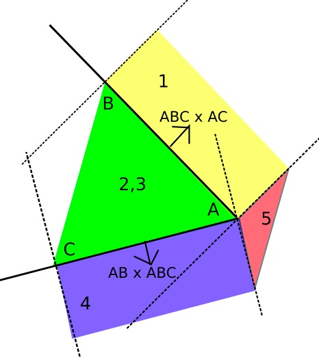 Simplex triangle image