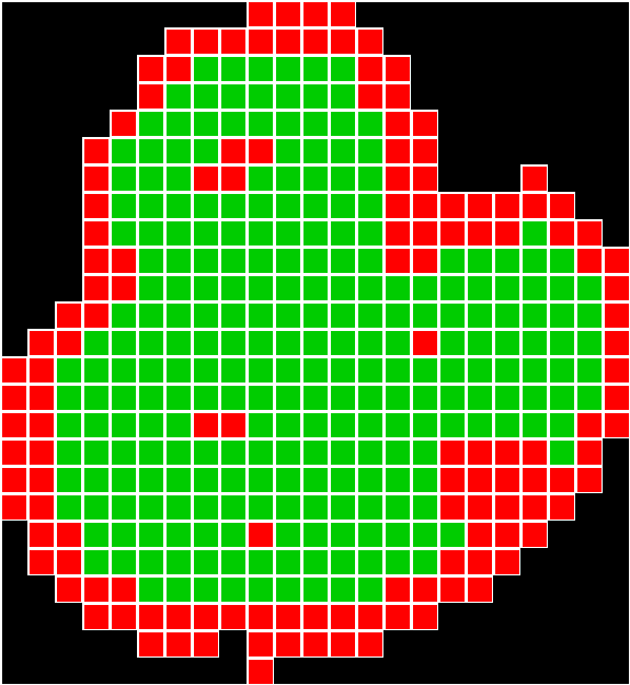 Latest Solved Duck - Shiftable Direct Accuracy Visualization