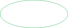 One pixel width green outline of an ellipse on a white background.