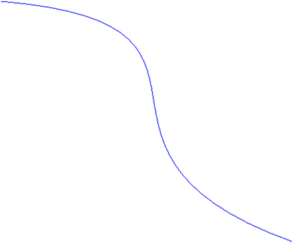 One pixel width blue Bezier curve on a white background.
