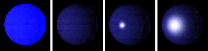 Four blue spheres illustrating different reflective properties of light: ambient, diffuse, specular, and combination of all three reflections.