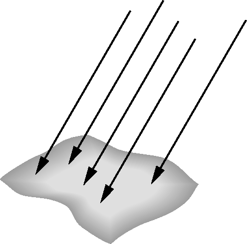 Illustration of light rays all traveling in parallel from a distant light source