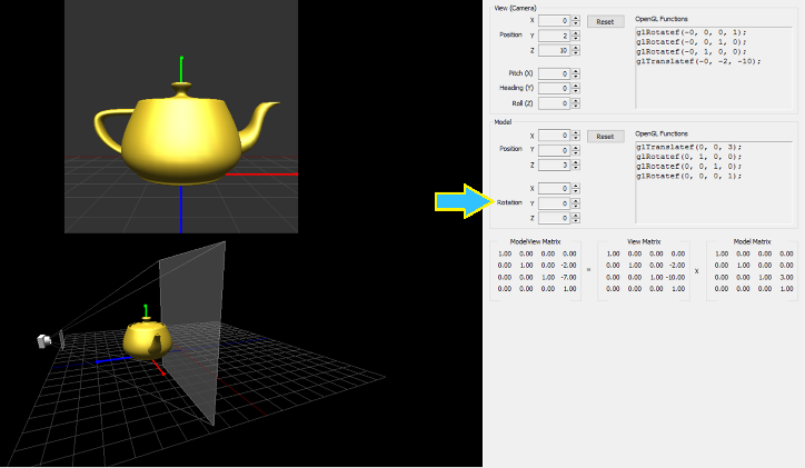 Screenshot of interactive program to adjust near and far clipping planes. An arrow is pointing to a control panel to adjust the teapot's (object of interest) rotation (yaw, pitch, roll).