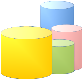 A group of cylinders (a viewable object) stacked together to demonstrate stacking order. This is the perspective of the cylinders from the camera between near and far clipping planes.