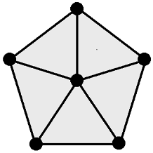 2D illustration of a mesh.