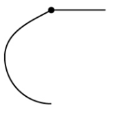 Image of two curves joined with C0 continuity.