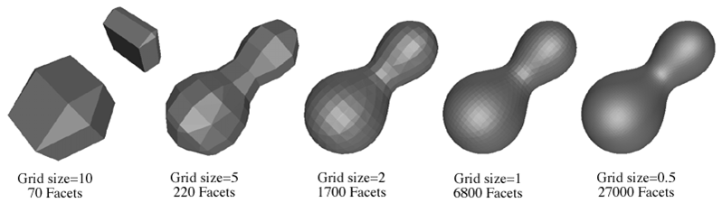 Grid size sample of an object recreated with marching cubes. Approximation of 3d surface is proportional to grid sample size.