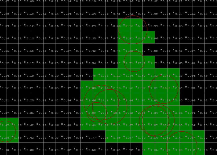 Screenshot of circles on a square grid. The squares are effectively sampling the circles.