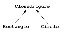 Figure, p. 425