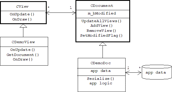 Some mods are looking broken, in the options menu they are showing the  variables instead of the name for each option its wierd, 81 tiles 2 is  looking like this, anyone know