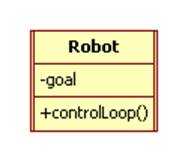 10+ Uml Throws Exception