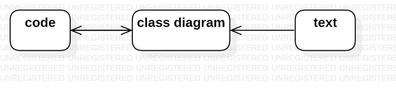 A picture containing screenshot, text, white, line
Description automatically generated